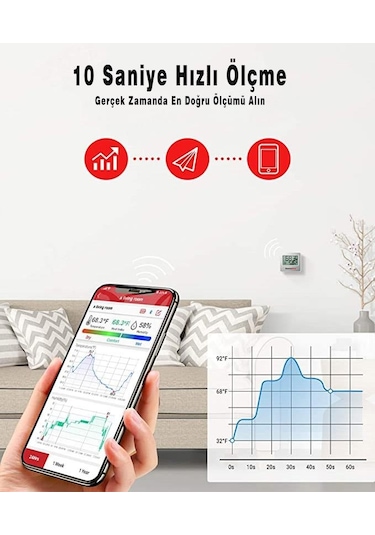 ThermoPro TP357 Akıllı İç Mekan Sıcaklık ve Nem Ölçer Termometre - T09414