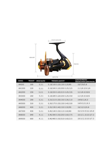 Yumoshi Ax3000 Metal Rocker Balık Tutma Olta Makinesi