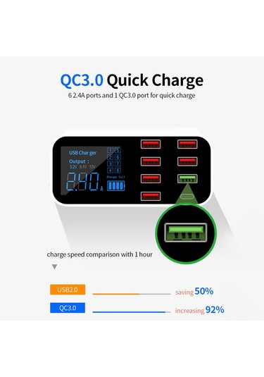Jeemson A9s+ Araç Şarj Cihazı 8 Usb Portu Led Ekran Qc3.0 Hızlı Şarj Type-c Akıllı Akım Dağıtımı 40w Maksimum Güç