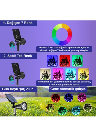 Greentech Güneş Enerjili Renk Değiştiren 7 Ledli Bahçe Aydınlatma / GT-SL04