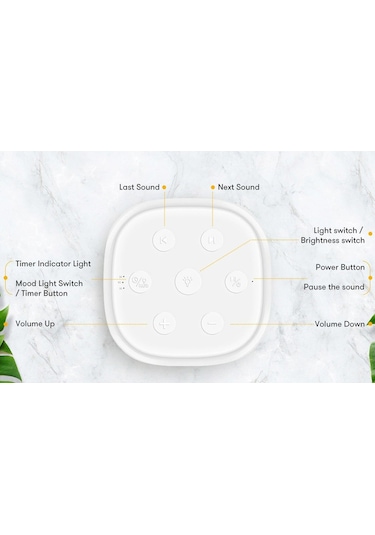 Mufunye Renkli Gece Lambalı 34 Sesli Beyaz Gürültü Makinesi - Çocuklar İçin Uyku Yardımcısı, 1800mah Pil, 9 Işık Efekti, Zamanlayıcılı Diğer