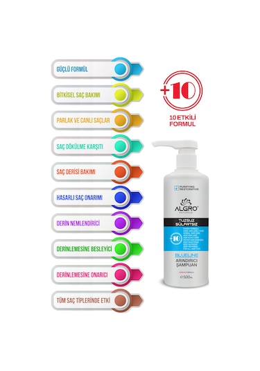 Algro Blueline Tuzsuz Saç Bakım Şampuanı 500 ML