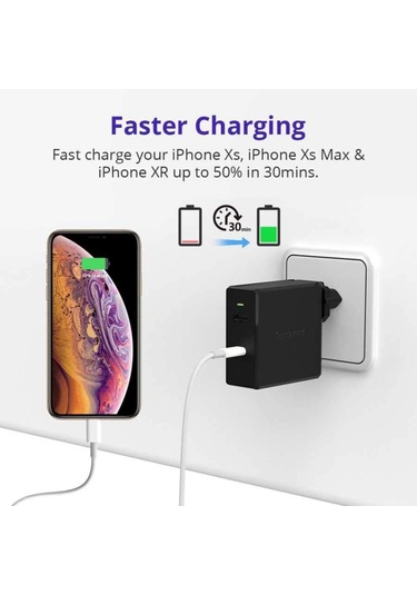 Tronsmart Wcp03 57W Usb Type-C Pd 3.0 Şarj Cihazı