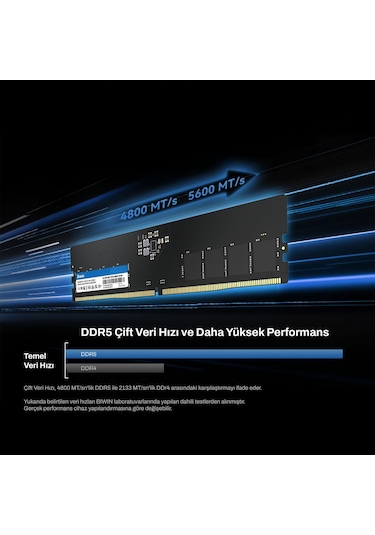 Biwin Bd5ud32g48c40 32gb Ddr5 4800mhz 2rx8 Masaüstü Ram