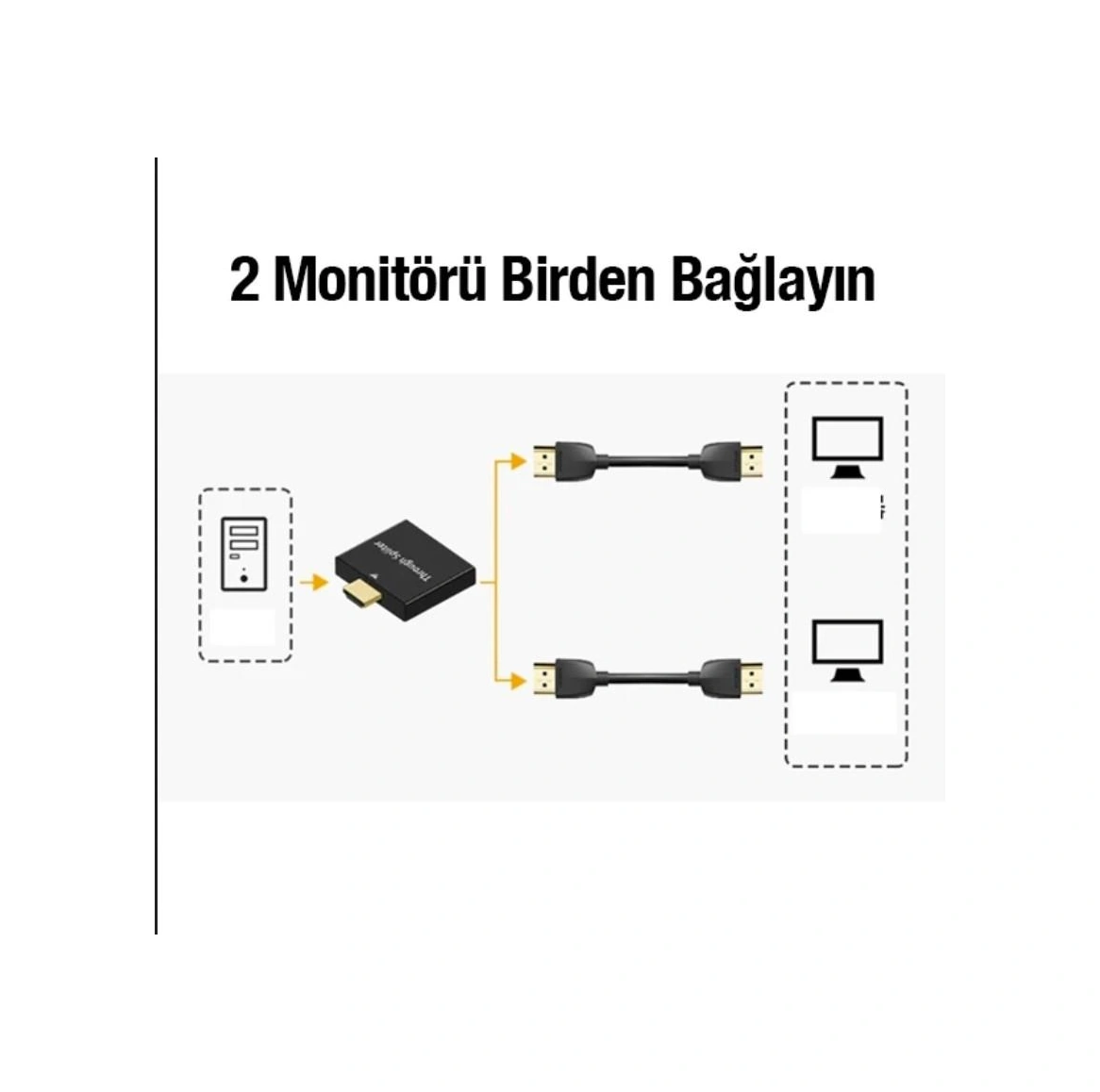 Zhltools Hdmı Splitter 2in1 1080p Hdmı Çoğaltıcı Adaptör