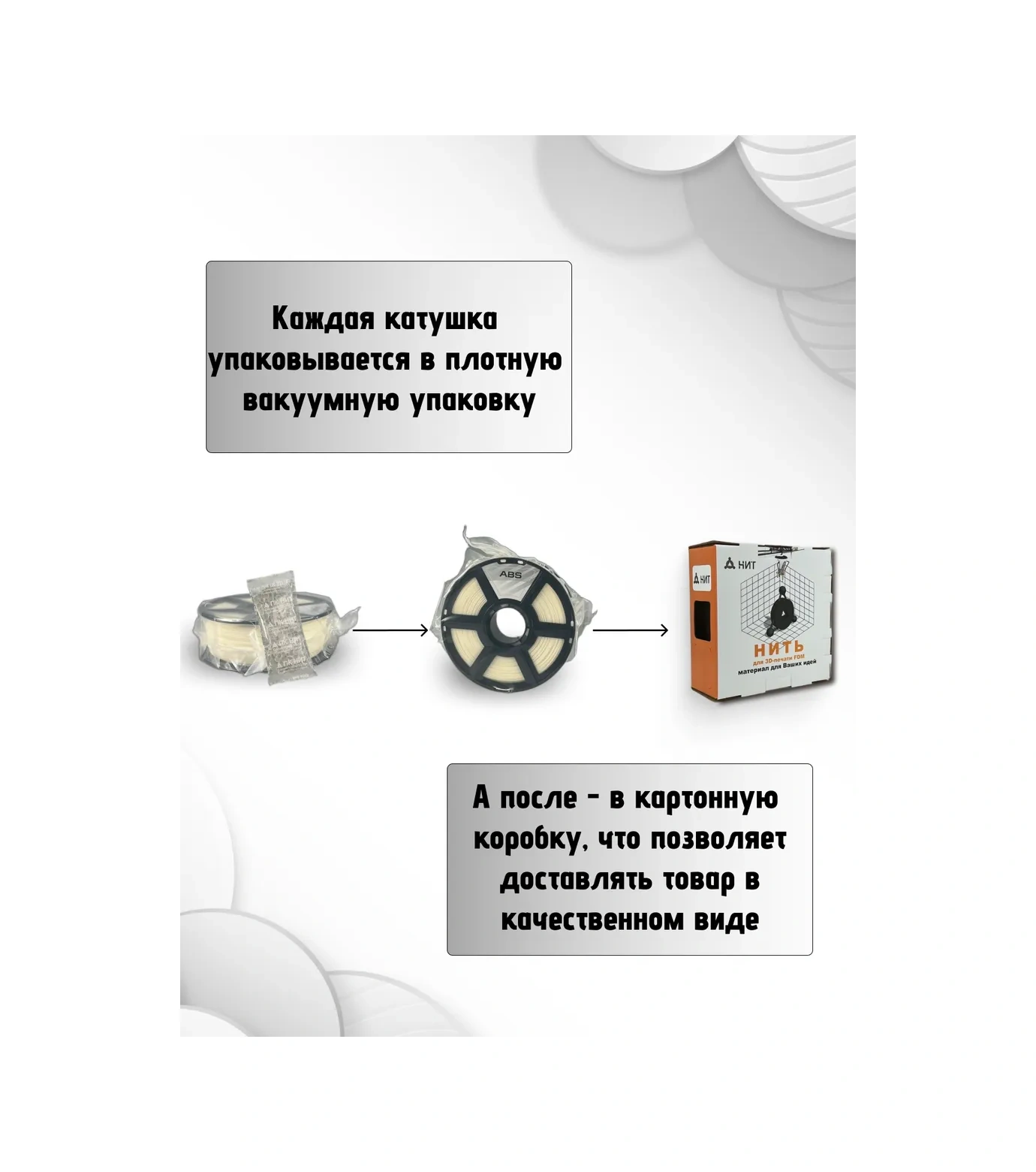 Nıt 3d Yazıcı İçin Abs Plastik 1.75 Mm 1 Kg Doğal 79609728