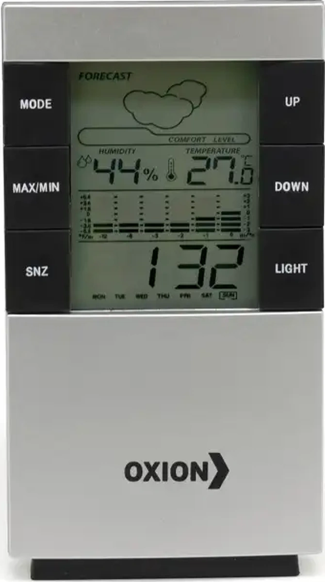 Oxion Oda Termometresi Higrometre Ve Hava Durumu Tahmini 49334335
