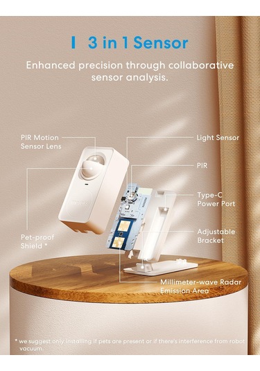 Meross Görüntü Ve Hareket Sensörü Ms600 Apple Home Destekli