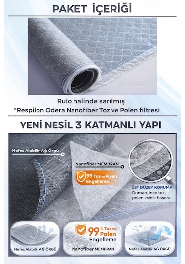 Respilon- Odera Yeni Nesil Sineklik - 3 Katmanlı Toz Polen Alerjen Pencere Filtresi 600x120 Cm