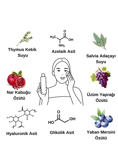 Esqulent Aha Oily Skin Toner 200 ML