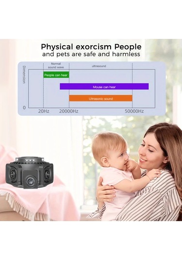 Motion003 Cappsu Siyah Ses Dalgası Teknolojili Kemirgen Kovucu Usb Yüksek Frekanslı 3 Hoparlör Hareket Sensörü Led Işıkları Plastik Kasa