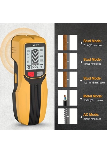 Xuweiwei Gri Çok Fonksiyonlu El Tipi Duvar Metal Dedektörü Çivi Bulucu Ahşap Algılama Canlı Kablo Derinlik Ölçüm Ac Modu Pil Güçlü