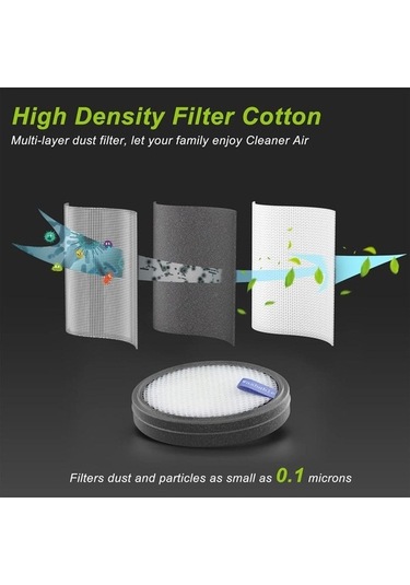 Novahub Vakum Filtreleri Ev Tozu Filtreleri 5 Adet, Sağlıklı Yaşam İçin Uygun 5pcs