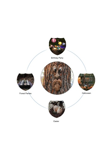 Aubyhe A Tipi Ağaç Kabuk Yüz Figürü, Bahçe Dekorasyonu, Paskalya Ve Halloween Dışarıdaki Kreatif Prop, Kolay Kurulum, Canlı Görünüm