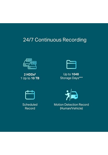 Tp-Link VIGI NVR2016H-16P 16 Kanal Nvr H.265+4K 2CH 8MP-16CH 1MP 90W Poe