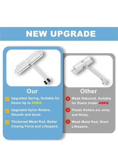 Ulzyvf Yaylı Otomatik Kapı, Kapı Kapı Kapatıcı Kapatıcı İç Rh