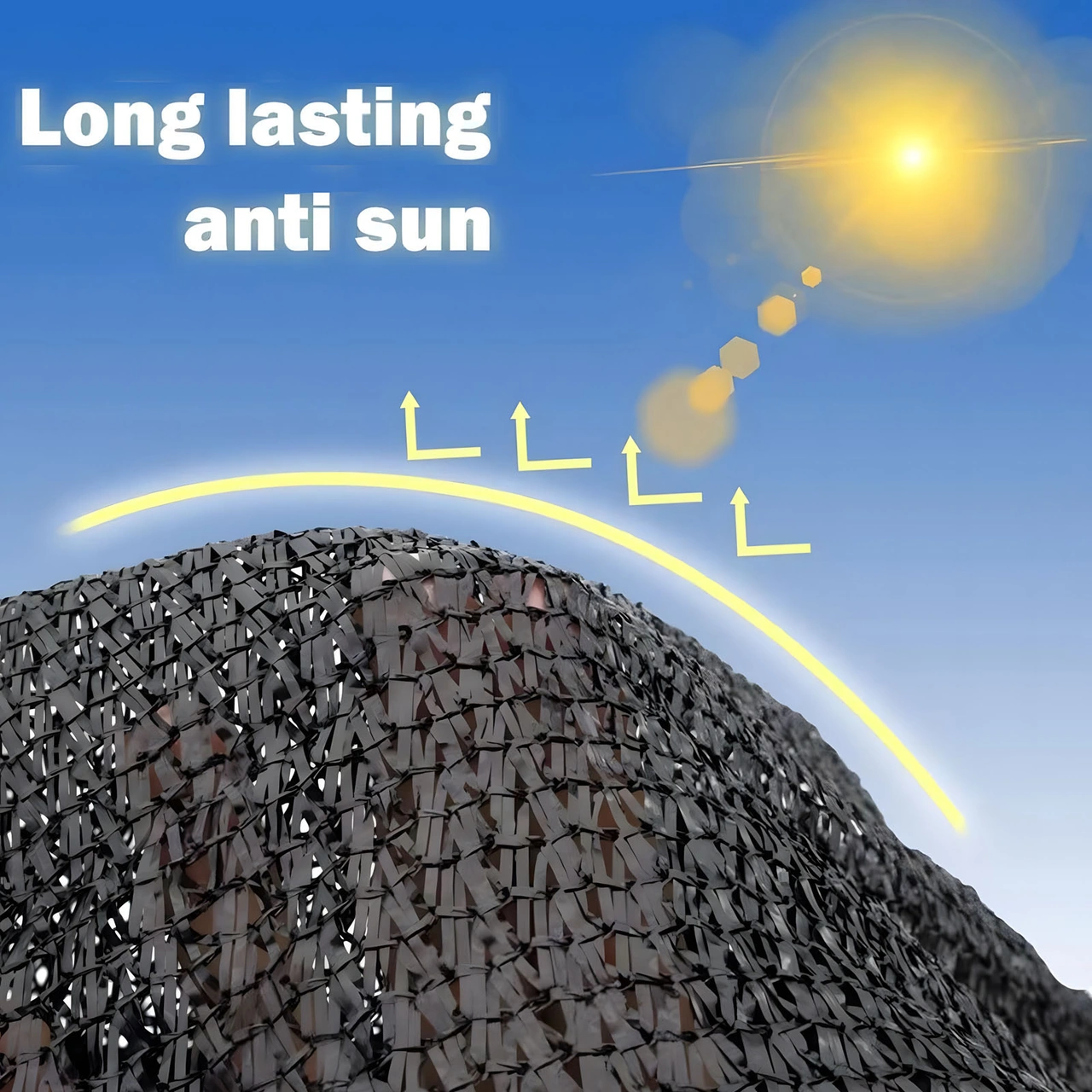 Xindoker Siyah Yüksek Yoğunluklu Polietilen Gölge Tüyü: 90% Gölge Oranı, Yağmurlu, Nemli, Güneş Koruyucu, Soğutucu - 2m X 5m