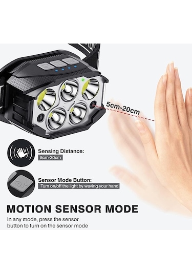 Dancemonkey Kafa Lambası Şarj Edilebilir Yüksek Parlaklık Balıkçılık Ultra Uzun Ömürlü El Feneri İndük El Feneri Çok Renkli Çok Renkli