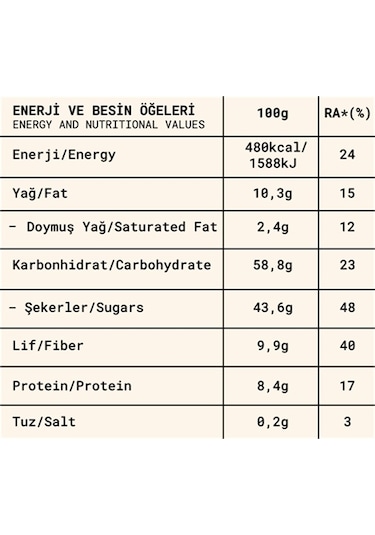 Fropie Meyve Topları Karışık Mini Tanışma Seti-1 3 x 80 G