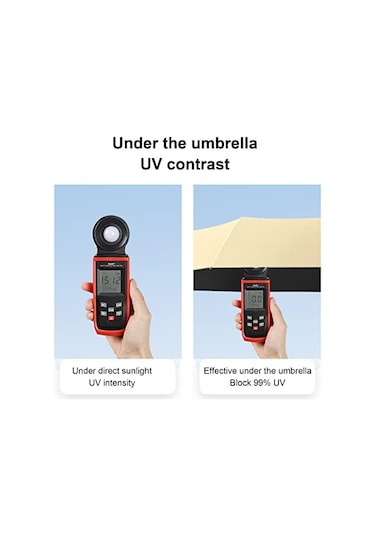 280 50 50 Seyahat Şemsiyesi Otomatik Açılıp Kapanır - 10 Alüminyum Alaşımlı Kaburga Rüzgar Geçirmez Güneşlik Katlanabilir Kompakt Şemsiye Diğer