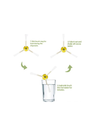 Padalink Irobot Roomba 805-980 Robot Süpürge Tamir Seti: Rulo Fırça, Filtre, Yan Fırça Ve Bakım Aletleri