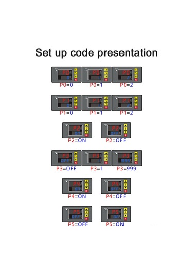 Geeroyoo T3231 Programlanabilir Zaman Kontrolü Röle Devresi - Sayısal Gecikme, Tek Yollu Normal Açık, Manuel/dış Tetikleme, Ac110v 220v/2200w