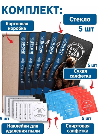 Defence Accessories Redmi 10, Redmi 10, Poco M3 Pro, Honor 30s İçin Koruyucu Cam 159060279