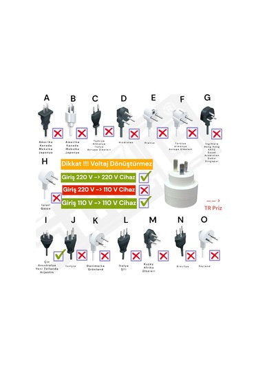 Çin, Avustralya Erkek I Tipi Türk Dişi C/e Tipi Fiş Dönüştürücü Seyahat Adaptör