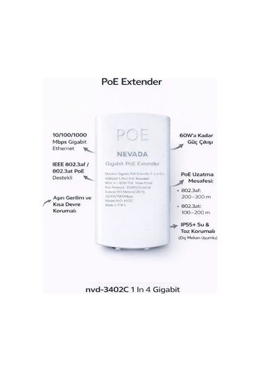 Nvd-3402c 1 In 4 Gigabit Out Poe Repeater Extender Waterproof Outdoor