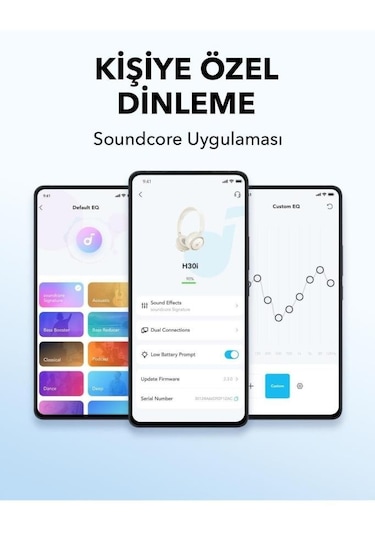 Anker Soundcore H30i Kulak Üstü Bluetooth Kulak Üstü Kulaklık