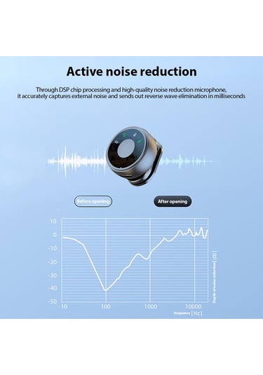 Samdoo J8 2.4g Kablosuz Kolluk Mikrofonu - 30m Alım Mesafesi, Gürültü Engelleme, Type-c + App Adaptörü, İki Mikrofonlu Set