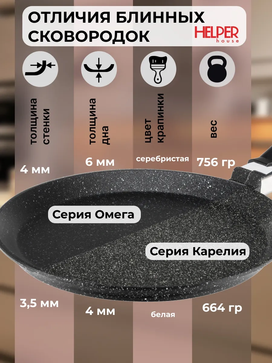 Helper House Omega 22 Cm Gevrek Tavası 147800008 Siyah