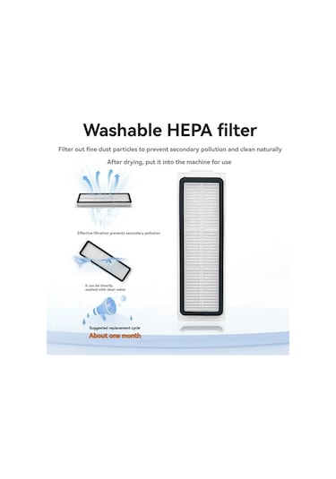 Gildedwill Xiaomi Mijia Vakum 5c / Ov42cn Vakum Aparatı Yıkanabilir Filtre 6 Adet İçin Hepa Filtre Yedek Parçaları