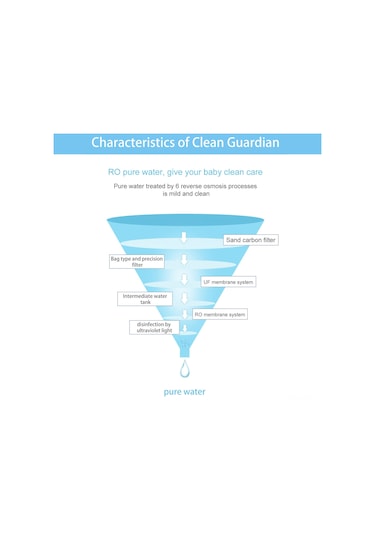Vkemall Bebek Temizleme Mendili - 80'li Paket, Nemlendirici Özellikli, Yüz Ve Eller İçin Uygun Beyaz