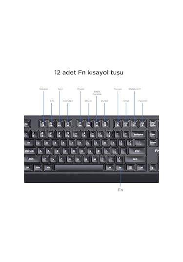 Philips Spt6247 Kablolu Türkçe Q Klavye Ve Mouse Seti Siyah