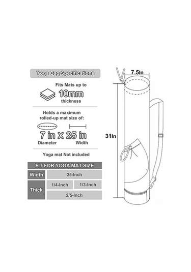 Ranyeek Mavi Renkli Spor Yoga Mat Çantası - Su Şişesi Cebi Ve Altı Islak Çanta İle - 31" Uzunluk - 330g Hafif - Kol Ve Sırt Taşıma Seçeneği Çok Renkli