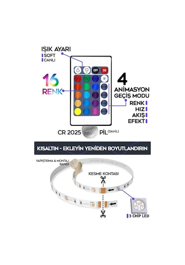 1 Metre Rgb Şerit Led Kumandalı Tak Çalıştır Set