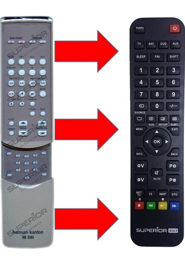 Deste Elektronik Harman Kardon Avr-132 Avr 147 - 155 - Hk-3380 - Hk-3490 Ses Sistemi Kumandası