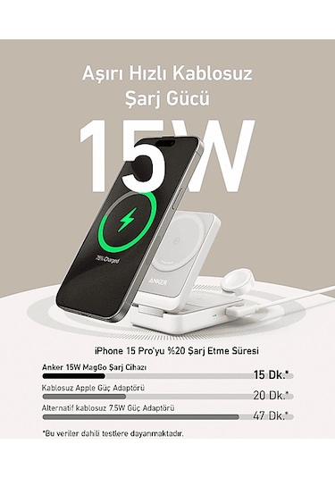 Anker Maggo Katlanabilir 3'ü 1 Arada Kablosuz Şarj İstasyonu Beyaz