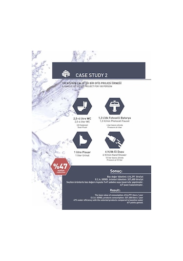 Eca Tiera Banyo Mafsallı Duş Seti Üst Takımı Pvc Spiralli 102117384 Krom