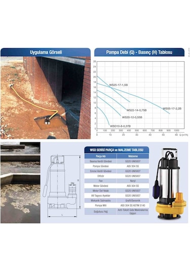 Alarko Wsd 40-11 Af - 2 Hp - 220 V Kirli Ve Atık Su Drenaj Pompas