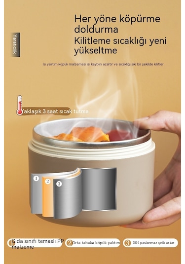 Airron Eternal Luck Paslanmaz Çelik 4 Katlı Yalıtımlı Gıda Saklama Kutusu Beyaz