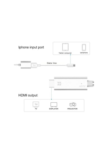 Novahub Usb 3.0 Dişi Hdmı 1080p Video Dönüştürücü Hdtv Kablosu Siyah, Daha Hızlı Dönüşüm