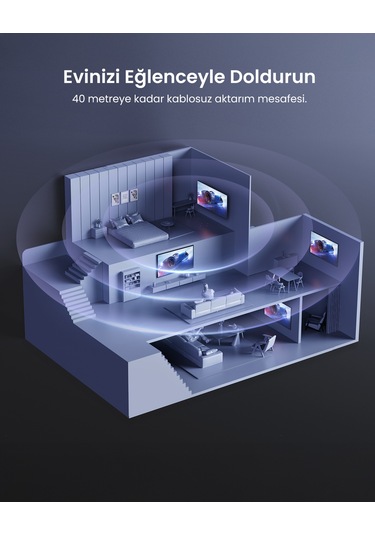 Ugreen Hdmı Splitter 1-in-4 Out 4k 60hz Hdmı 2.0 Splitter 18 Gbps, 90514