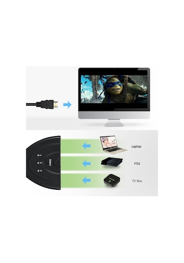 4586 Hdmi Çoklayıcı Switch 3 Port Çoğaltıcı