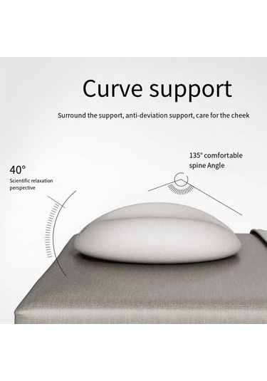 Anjiexun Yumuşak Masaj Yastığı Yüz Rahatlatıcı Hafıza Mavi Mavi