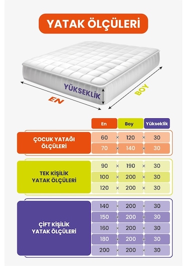 Kapitone Fitted Su Geçirmez Sıvı Geçirmez Alez Yatak Koruyucu Yatak Alezi Beyaz