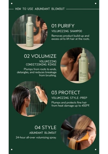 Abundant Blowout Hacim Veren Saç Misti 150ml