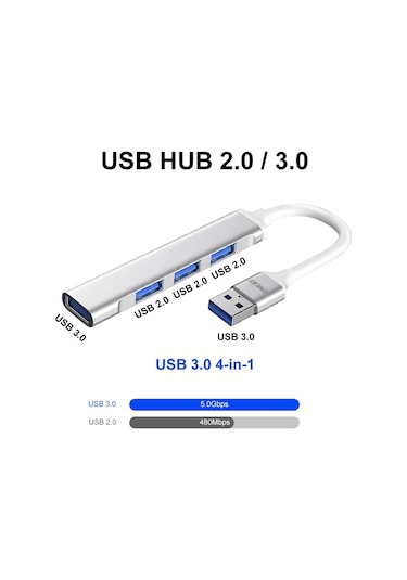 Cbtx Enkay Hat Prınce Enk-at114 Çok Bağlantı Noktalı Hub Adaptörü 4'ü 1 Arada Usb3.0 Genişletici Usb Bağlantı İstasyonu, Usb3.0 + 3 Usb2.0 İle