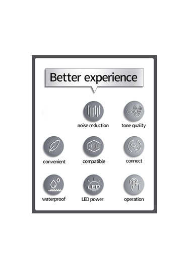 Singree Kablosuz Kulak Üstü Kulaklık - Bt 5.3, Hava İletimli, Dijital Ekran, 5 Saat Şarj